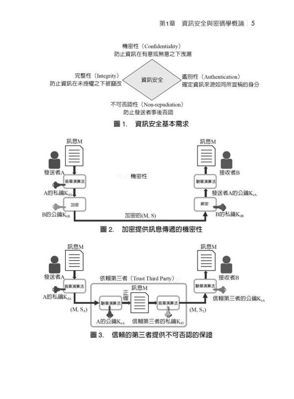 【圖解密碼學與資訊安全】 圖解密碼學與資訊安全,理工,電機資訊類,資訊,