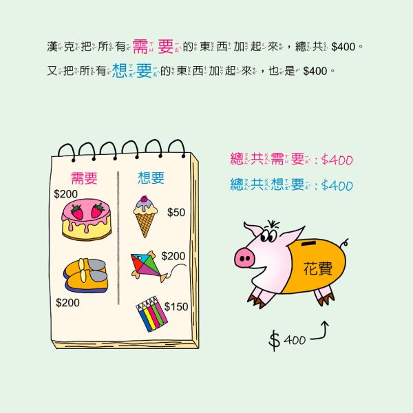 【小小經濟學家】套書 金錢是什麼,如何聰明地花錢,供給和需求是什麼,信用卡是什麼,通貨膨脹是什麼,股票是什麼,