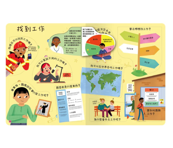 【關於工作你想知道什麼？】翻翻書 【想問什麼翻翻書】,回收,藝術,長大,音樂,天氣,感覺,病菌,難民,今天,工作,翻翻書,英國Usborne出版社,進口書,繁體中文版,禾流文創,幼稚園,幼教老師,幼兒園,教材,教具,硬頁書,精裝書,繪本,自然科學,素養,多元教育,兒童發展,親子共讀,