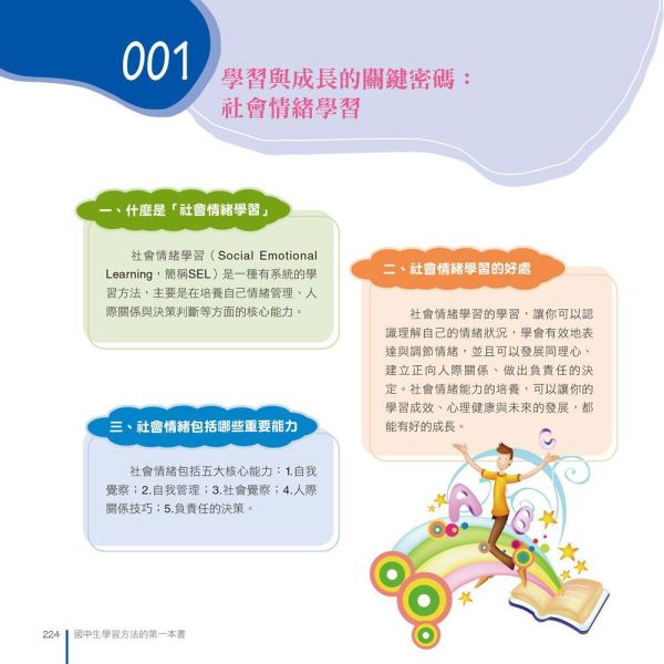 【國中生學習方法的第一本書】[增加SEL社會情緒學習] 國中生學習方法的第一本書,SEL社會情緒,教育現場,學習方法,教育