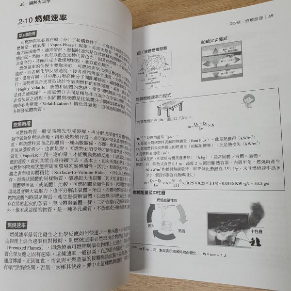 【圖解火災學】 圖解火災學,圖解系列,五南圖書,消防,逃生,避難,理工,環境與土木,災害與防災,考試用書,