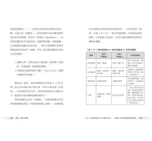【財商：不費力才會贏】 財商：不費力才會贏,吳淡如,理財,投資,商學院,商業,金融,時報,