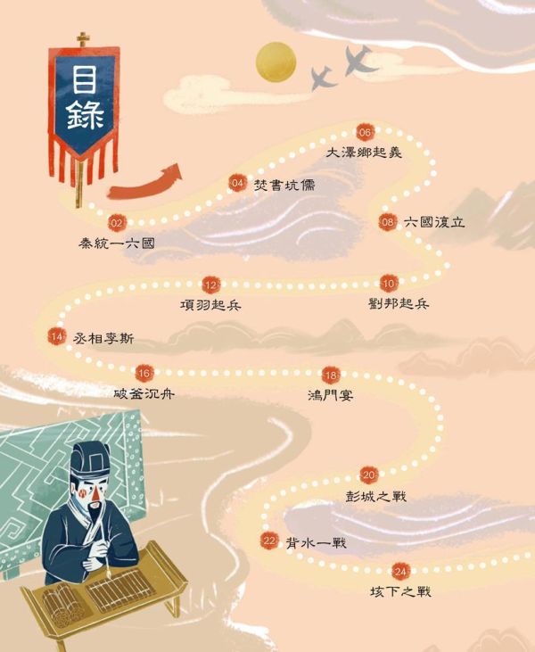 【中小學生讀資治通鑑】戰國風雲+秦漢王朝 【中小學生讀資治通鑑】戰國風雲+秦漢王朝,歷史人物,歷史大事,關鍵紀年,文史知識,國學常識,成語典故,歷史,資治通鑑,升私中,素養閱讀,