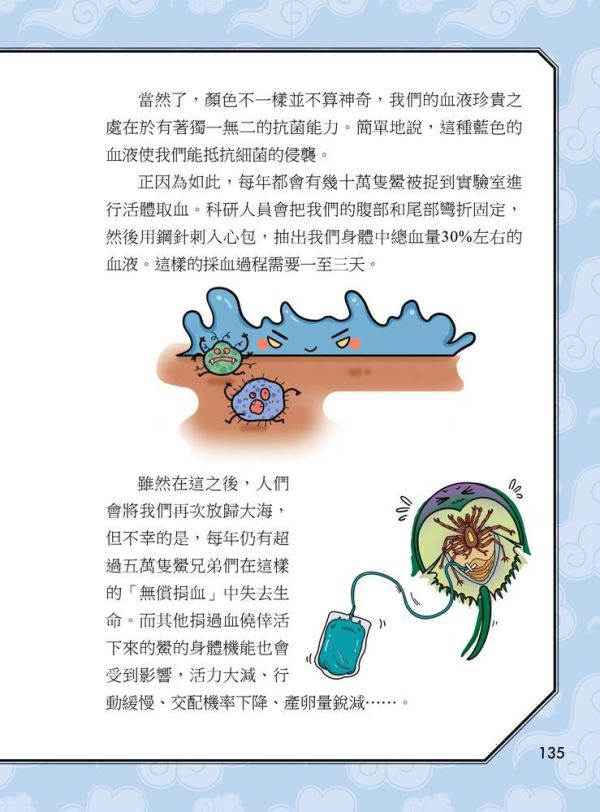 【同學！讀海錯圖】萌趣海洋水怪 同學！讀海錯圖-萌趣海洋水怪,山海經,海錯圖,神話故事,歷史,生物科學,天文地理,奇幻,圖文書,小說,科幻,鬼怪,動漫,108課綱,核心素養,百科,國學常識,五南圖書,