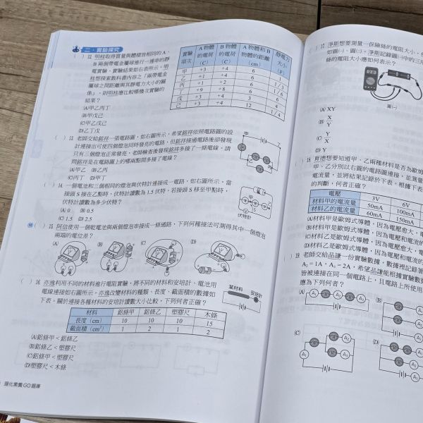 【理化素養GO題庫】 國中贏戰決勝會考-理化素養GO題庫,國中會考,題型,教材,參考書,翰林,模擬題,新課綱,素養閱讀,解題,題庫,