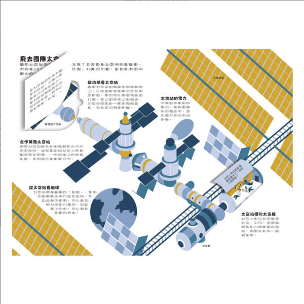 【小小知識家動手大發現—太空人AMAZING！】 小小知識家動手大發現 太空人AMAZING,太空,NASA,立體書,翻翻書,童書,操作書,玩具書,禾流文創,動物,消防員,法老,蓋房子,工程,汽車,機關書,幼稚園,老師,教材,家長,幼兒照護,埃及,法老王,