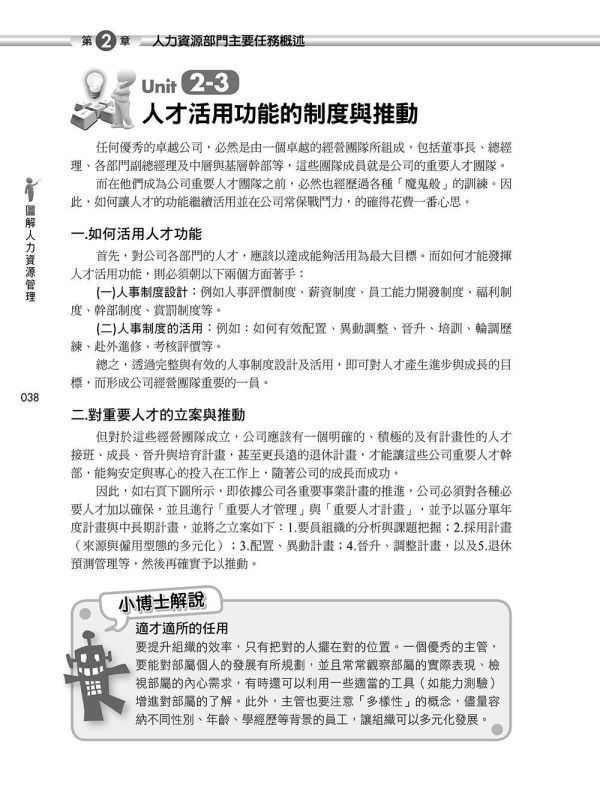 【圖解人力資源管理】 圖解人力資源管理,圖解系列,五南圖書,企業用書,財經、商管、統計,管理,人力資源管理