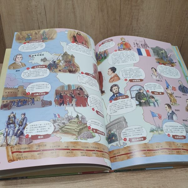 【手繪歷史地圖】中國+世界 手繪歷史地圖,五南圖書,地理,歷史,中國歷史,世界歷史,人文,文化,民族,國家,