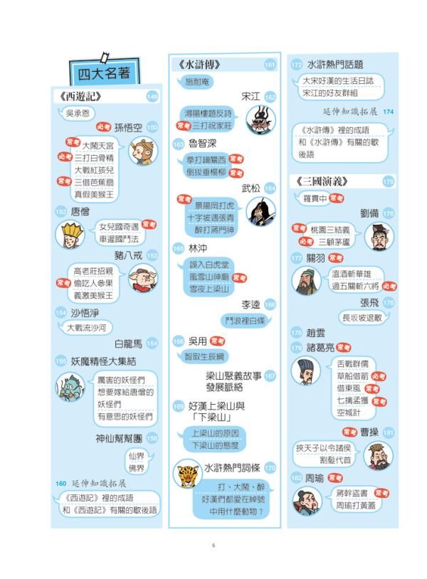 【主題式國學常識】國學特訓班 主題式國學常識,國學特訓班,五南出版社,升私中,古典文學,中國名著,