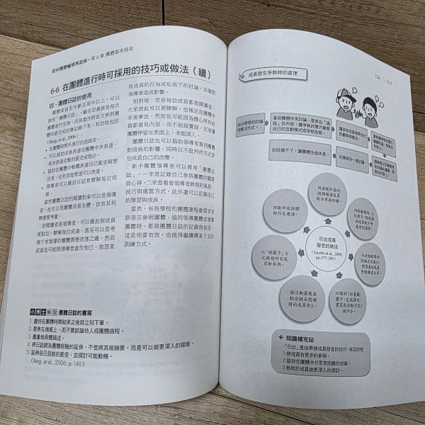 【圖解團體輔導與諮商】 圖解團體輔導與諮商,五南圖書,圖解系列,諮商,輔導,證照,社工,