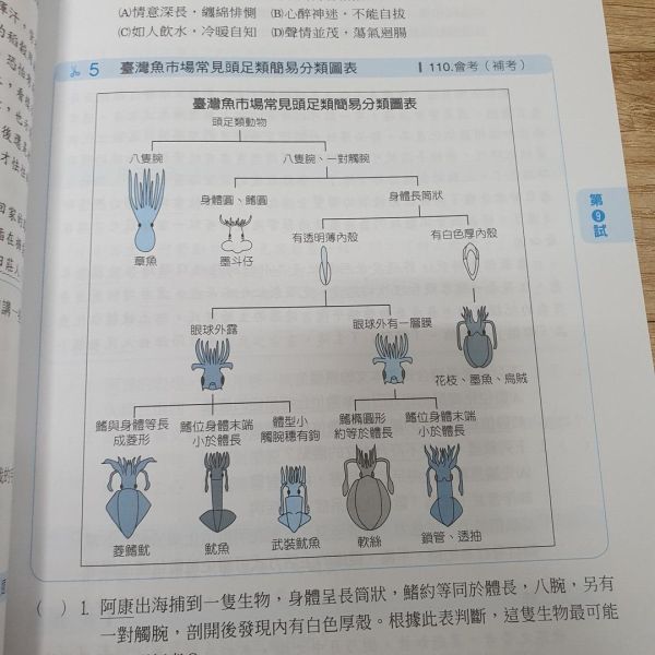 【國文新秀閱讀】 國文新秀閱讀題組,國中會考,題型,教材,參考書,翰林,模擬題,新課綱,素養閱讀,解題,題庫,