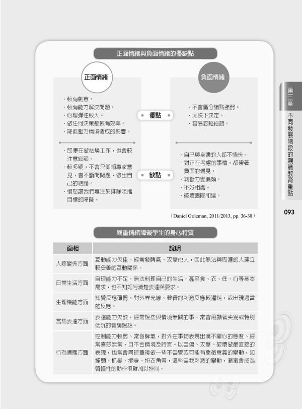 【圖解親職教育】 圖解親職教育,五南圖書,親子教育,教育,圖解系列