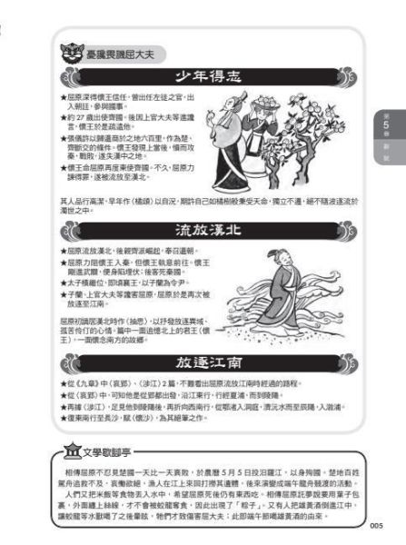 【圖解中國文學史】(上+下) 