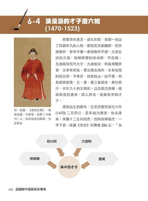 【超圖解中國藝術家事典】 超圖解中國藝術家事典,五南圖書,超圖解系列,藝術家,中國藝術,畫家,藝術,設計,文創,視覺藝術,繪畫,版畫