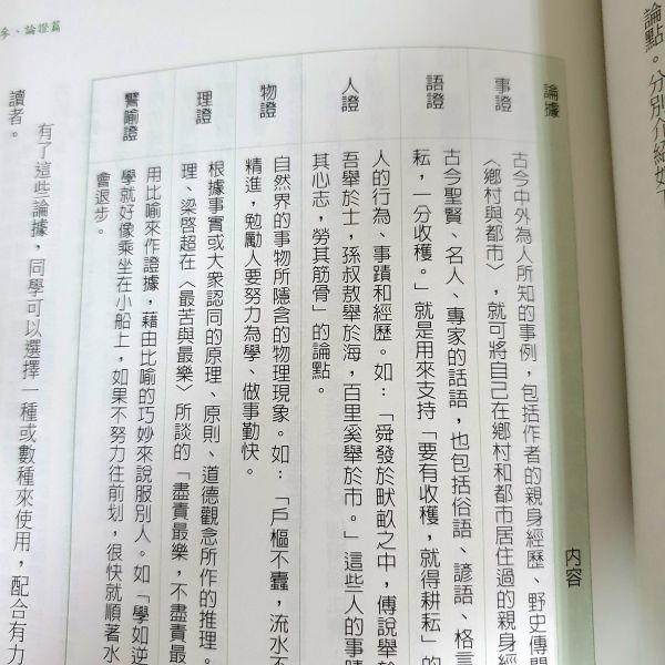 【會考作文拿高分】 國中會考,作文,五南圖書,螢火蟲出版社,高詩佳,會考作文,