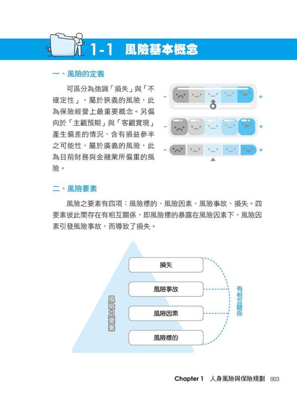 【超圖解人身保險】 超圖解人身保險,五南圖書,證照考試,國家考試,金融保險,理財,保險,蠧險,保險從業人員