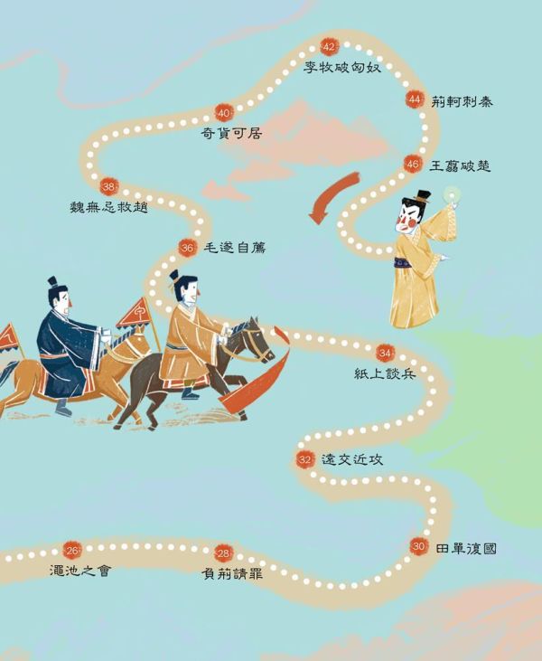 【中小學生讀資治通鑑】戰國風雲+秦漢王朝 【中小學生讀資治通鑑】戰國風雲+秦漢王朝,歷史人物,歷史大事,關鍵紀年,文史知識,國學常識,成語典故,歷史,資治通鑑,升私中,素養閱讀,