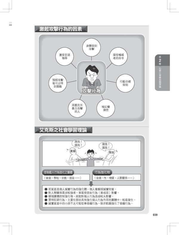 【圖解犯罪心理學】 圖解犯罪心理學,圖解系列,五南圖書,國家考試用書
