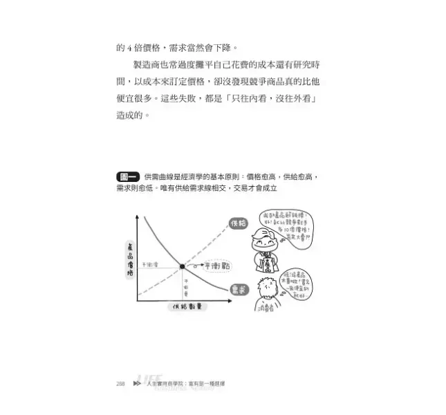 【人生實用商學院：富有是一種選擇】 人生實用商學院：富有是一種選擇,吳淡如,理財,投資,商學院,商業,金融,時報,