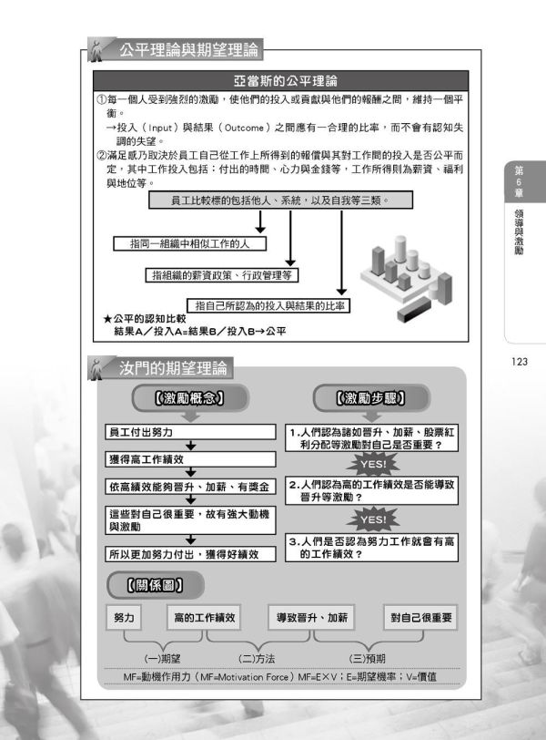 【圖解領導學】 圖解領導學,圖解系列,五南圖書,企業用書,財經、商管、統計,管理,一般管理