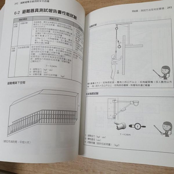 【圖解避難系統消防安全設備】 圖解避難系統消防安全設備,圖解系列,五南圖書,考試用書,消防,避難設備,技術士,消,防設備師考試,消防設備士考試,理工,環境與土木,災害與防災