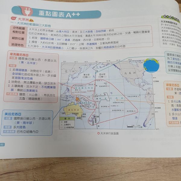 圖表素養力 (地理世界篇上+下冊) 共兩冊 