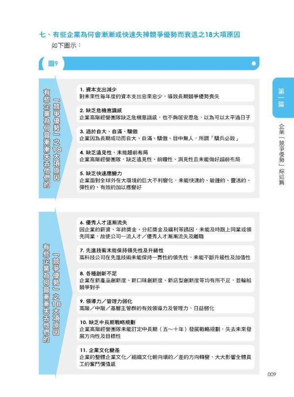 【超圖解競爭優勢策略：打造競爭力關鍵必修課】 超圖解競爭優勢策略：打造競爭力關鍵必修課,財經,商管,統計,管理,五南圖書,超圖解系列,公司內部教育訓練,上班族進修學習,大專授課教材,競爭優勢,