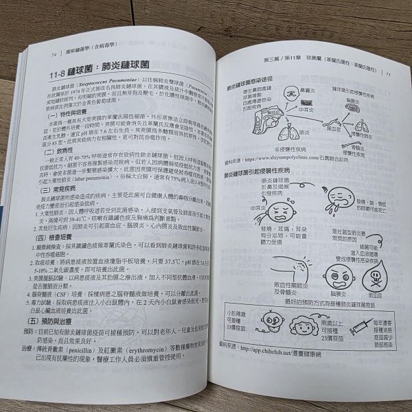 【圖解細菌學(含病毒學)】 圖解細菌學(含病毒學),圖解系列,五南圖書,考試,證照,公共衛生,病毒變異,醫護暨生命科學,生命科學,醫學院,醫學用書,細菌,病毒,