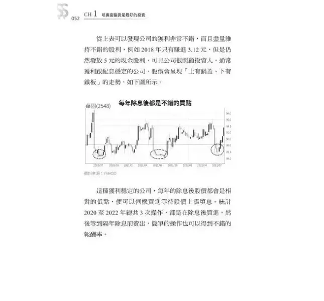 【人生實用商學院：培養理財的富腦袋】 人生實用商學院：培養理財的富腦袋,吳淡如,理財,投資,商學院,商業,金融,時報,