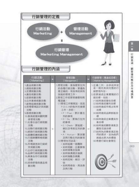 【圖解行銷學】 圖解行銷學,圖解系列,五南圖書,國家考試用書,財經,商管,統計,管理,行銷管理