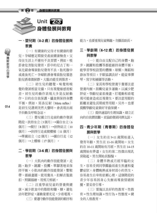 【圖解教育心理學】 圖解教育心理學