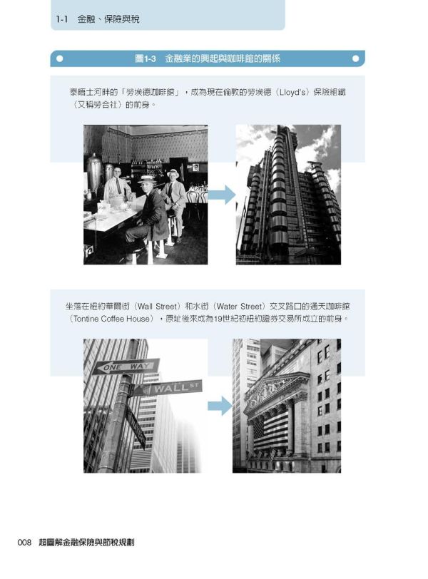 【超圖解金融保險與節稅規劃首部曲】 超圖解金融保險與節稅規劃首部曲,保險人員,證照考試,五南圖書,節稅,