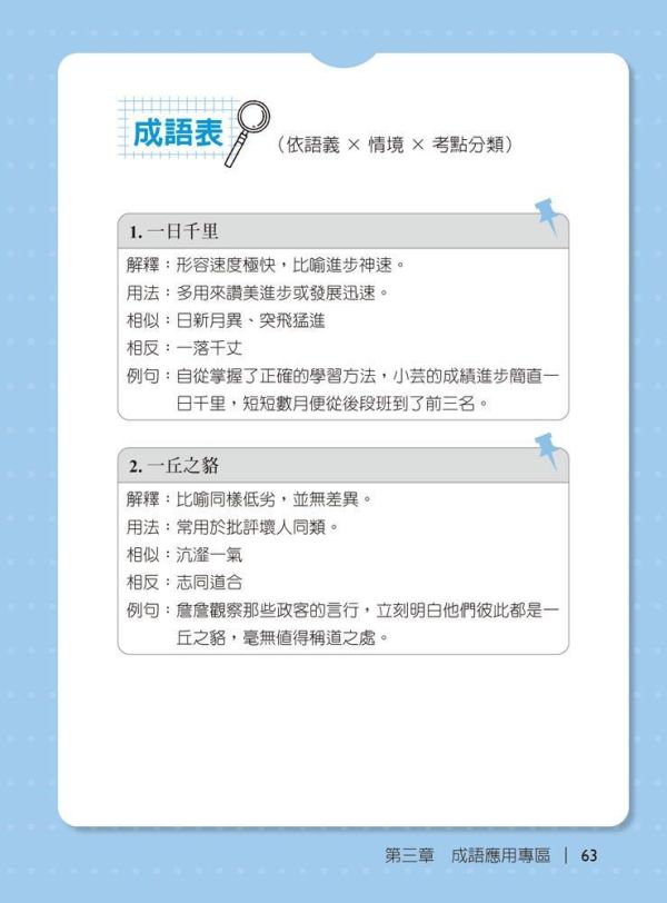 【詹芸國文】先別錯！字音字形成語典故 【詹芸國文】先別錯！字音字形成語典故,會考,升私中,國文,素養,解題,詹芸文教,白話文,文言文,字音字形,成語,