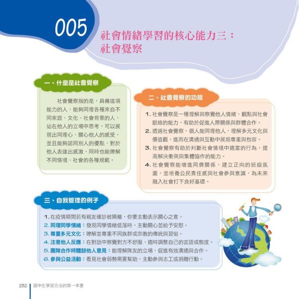 【國中生學習方法的第一本書】[增加SEL社會情緒學習] 國中生學習方法的第一本書,SEL社會情緒,教育現場,學習方法,教育