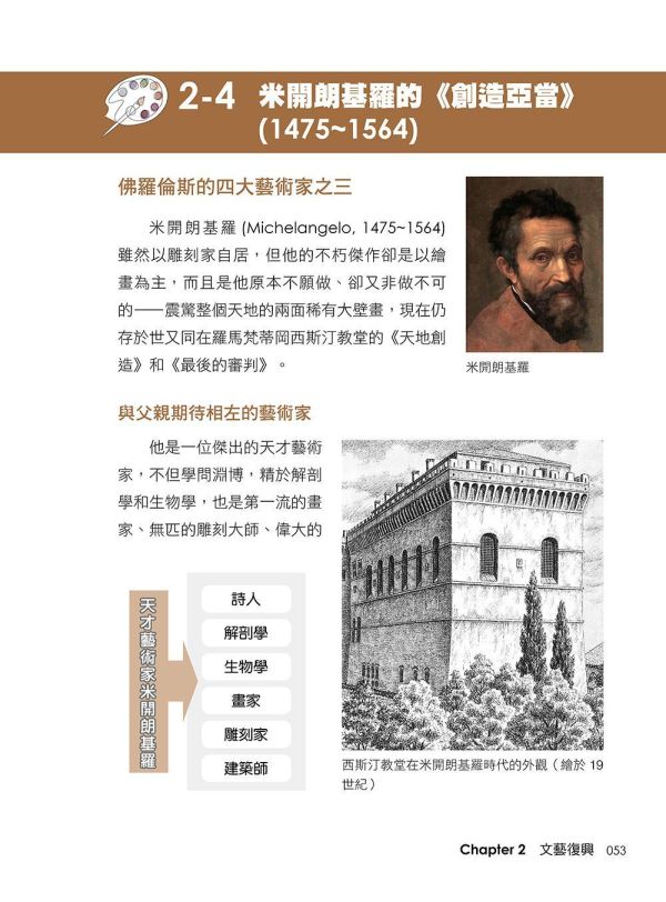 【超圖解西洋藝術家事典】 超圖解西洋藝術家事典,五南圖書,超圖解系列,藝術家,西洋藝術,畫家,藝術,設計,文創,視覺藝術,繪畫,版畫,文藝復興,巴洛克,印象派