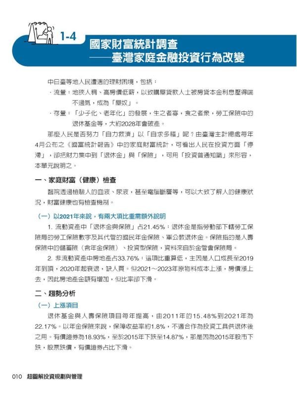 【超圖解投資規劃與管理】 超圖解投資規劃與管理,財經,商管,統計,管理,財務管理,理財規劃,投資規劃,投資管道,