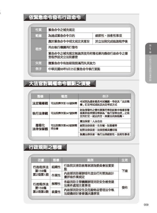 【圖解行政法】 圖解行政法,圖解系列,五南圖書,國家考試用書,