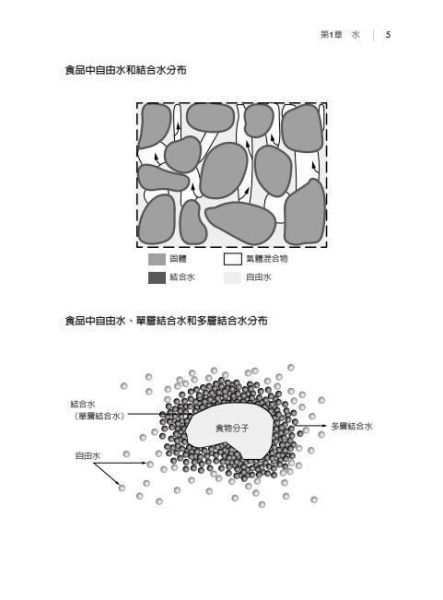【圖解食品化學】 圖解食品化學,醫護暨生命科學-食品營養,營養科學,大學用書,圖解系列,五南圖書,