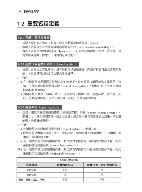 【圖解熱力學】 圖解熱力學,圖解系列,五南圖書,國家考試公職考試、國營事業招考,證照考科目用書,高普考,理工,理科類,物理