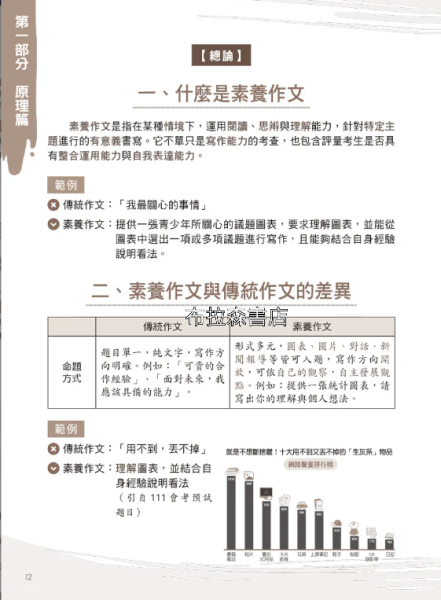 【會考素養作文突圍】 會考素養作文突圍,會考,作文,素養,螢火蟲出版社,寫作技技