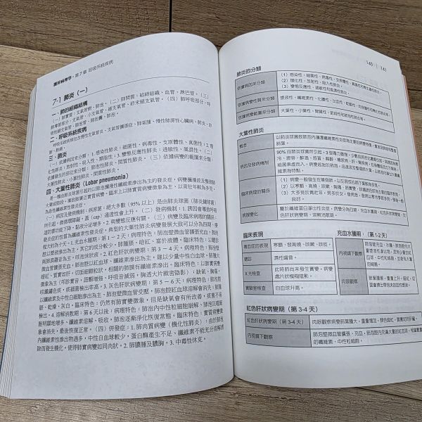 【圖解病理學】 圖解病理學,圖解系列,五南圖書,病理,醫護相關科系,研習醫護通識課程,醫護相關職場,考試,證照