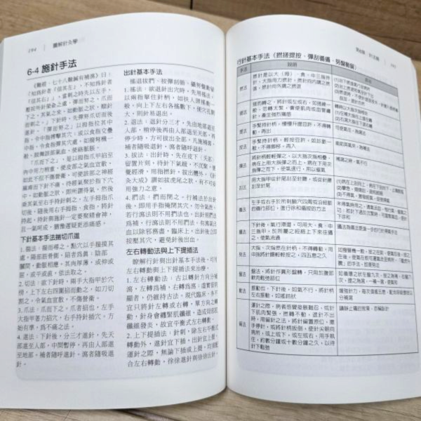 【圖解針灸學】 圖解針灸學,圖解系列,五南圖書,國家考試用書,內經,難經,傷寒論,金匱要略,中醫學,