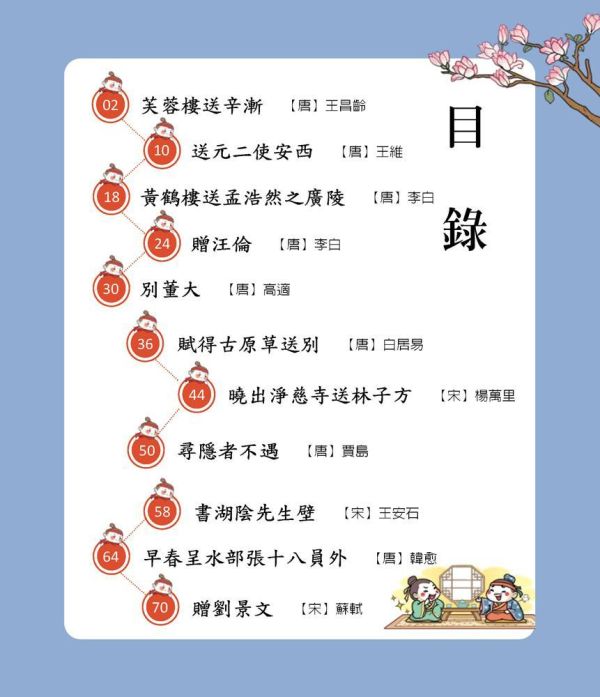 【同學！讀詩詞】<友誼篇> 同學！讀詩詞-友誼篇,典故、知識、成語和寫作技巧,古詩詞,成語典故、歷史小常識、傳統民俗,寫作素材,閱讀素養,108課網,國學常識,國學特訓班,五南圖書,節令,24節氣,