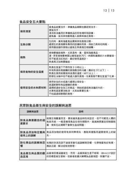 【圖解食品衛生與安全】 圖解食品衛生與安全,食品衛生法規,餐飲衛生管理,食品添加物