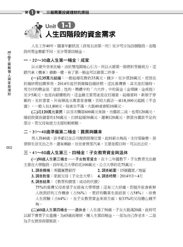 【圖解個人與家庭理財】 圖解個人與家庭理財,圖解系列,五南圖書,國家考試用書,高普考,企業用書
,財經、商管、統計,財經,通論