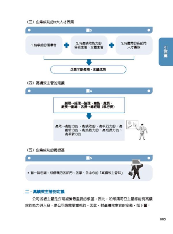 【超圖解高績效主管養成術：關鍵69堂課】 超圖解高績效主管養成術：關鍵69堂課,財經,商管,統計,管理,一般管理,五南圖書,超圖解系列,企業教育訓練,