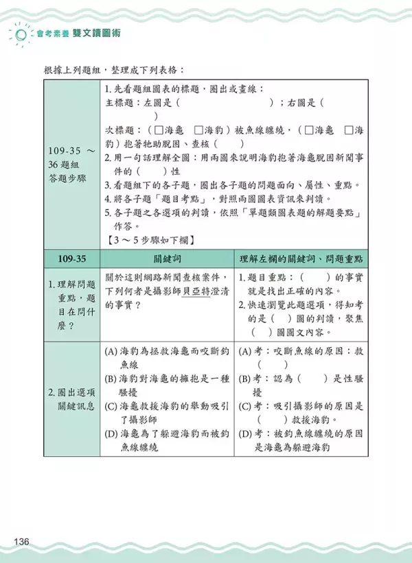 【會考素養雙文讀圖術】 會考素養雙文讀圖術,螢火蟲出版社,國中會考,圖表,考題,素養閱讀,文言文,白話文,
