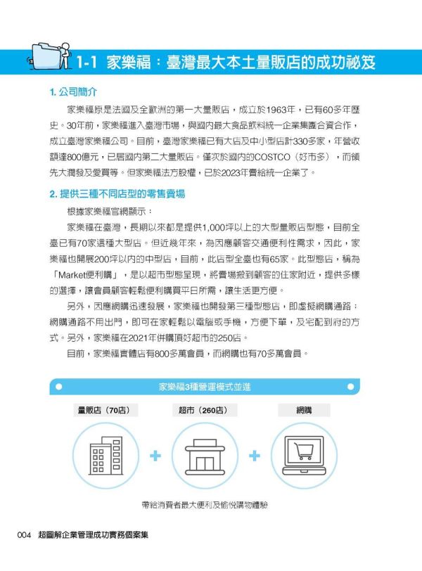【超圖解企業管理成功實務個案集】 超圖解企業管理成功實務個案集,財經,商管,統計,管理,各行各業管理,企業用書,五南圖書,