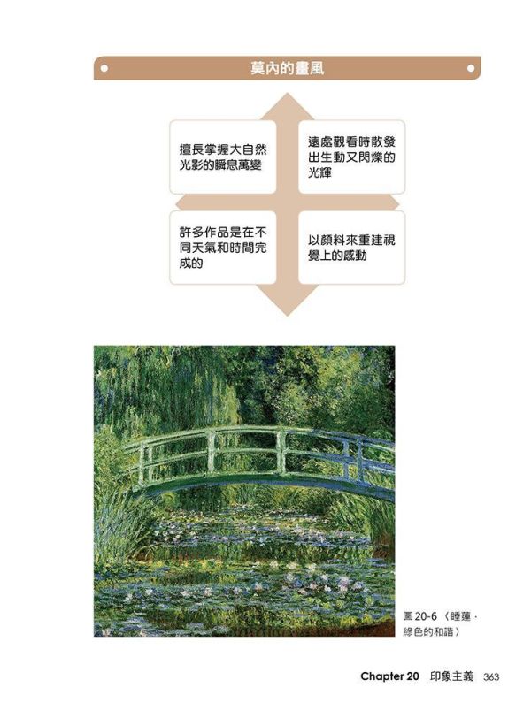 【超圖解西洋美學與藝術風格流派】 超圖解西洋美學與藝術風格流派,五南圖書,超圖解系列,藝術家,西洋藝術,畫家,藝術,設計,文創,視覺藝術,繪畫,版畫,文藝復興,巴洛克,印象派,美術,新古典主義,西洋繪畫藝術史