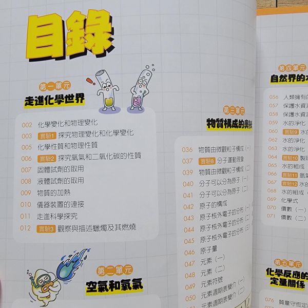 【漫畫國中化學】(上+下) 漫畫國中化學,漫畫,化學,原子,分子,元素,化學反應,金屬,溶液,酸,鹼,鹽,108課綱,實驗,
